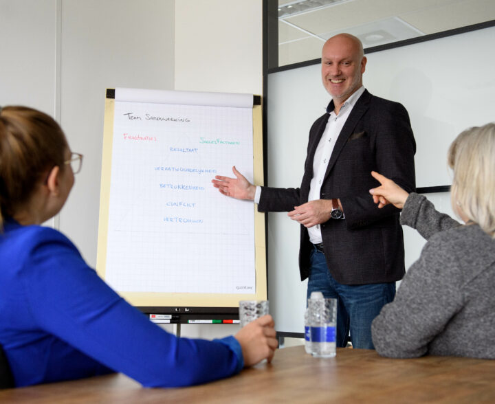 teamontwikkeling met jeroen veerman